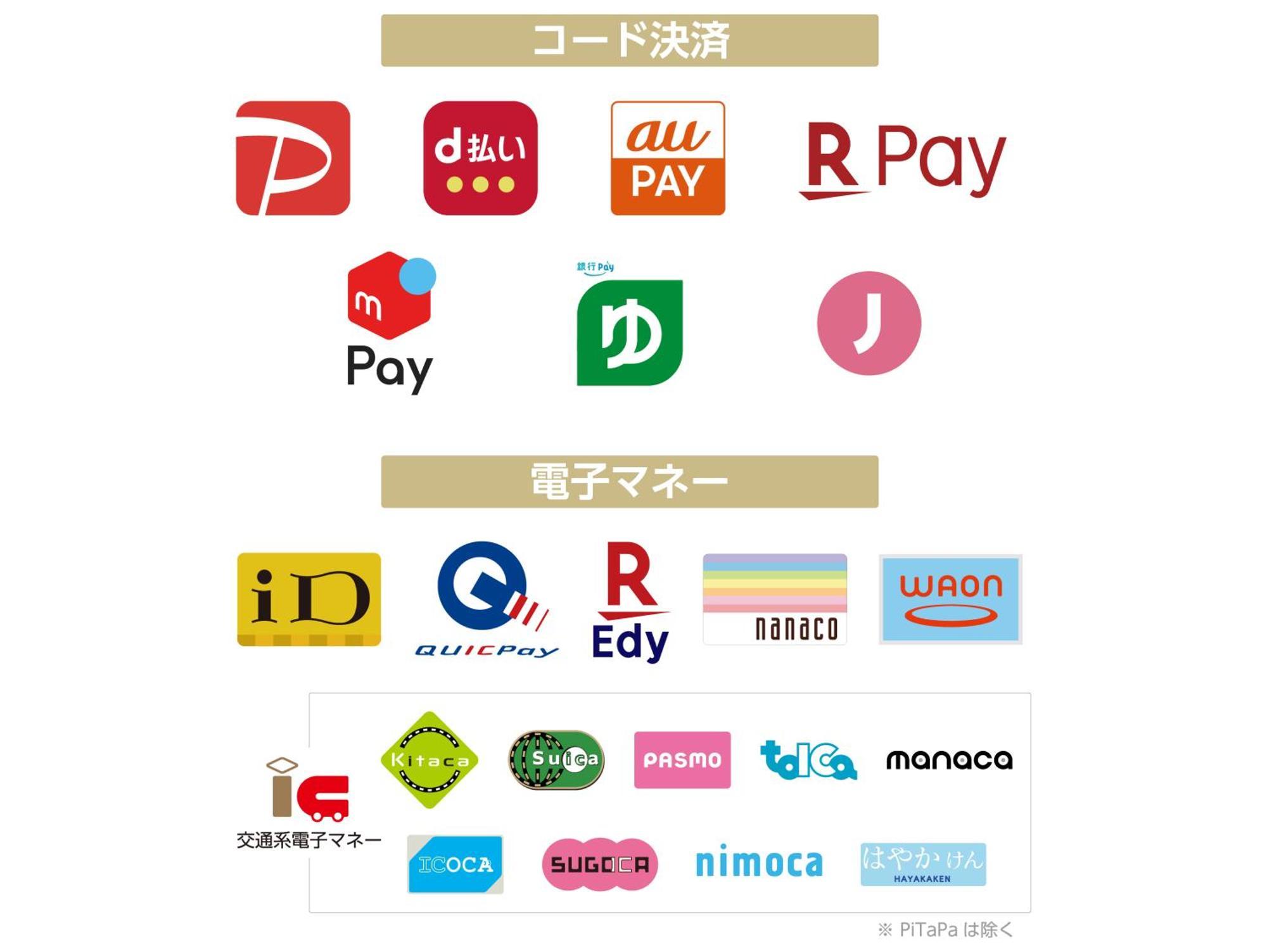 Apa Hotel Osaka Kadomashi Ekimae Zewnętrze zdjęcie